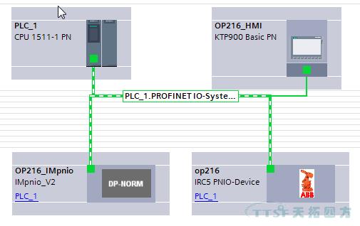 天拓方案：S7-1500在悬臂式机器人拧紧设备中的解决方案