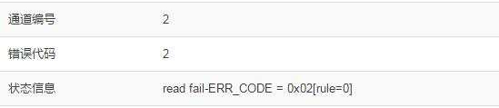 读取失败